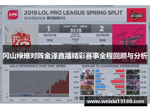 冈山绿雉对阵金泽直播精彩赛事全程回顾与分析