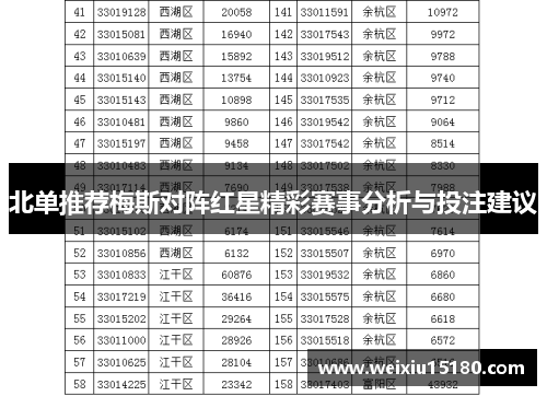 北单推荐梅斯对阵红星精彩赛事分析与投注建议