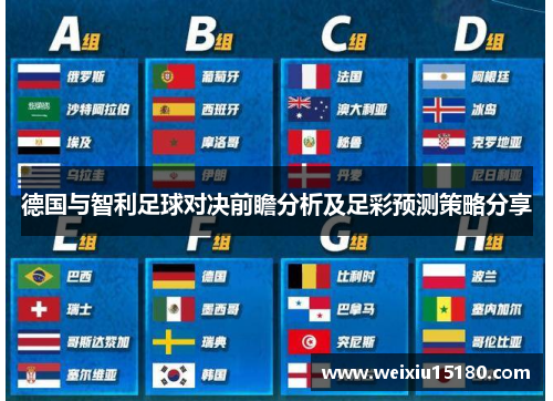 德国与智利足球对决前瞻分析及足彩预测策略分享